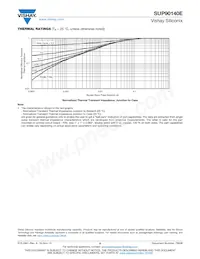 SUP90140E-GE3 Datasheet Page 6