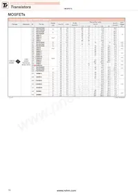 US5U38TR Datasheet Pagina 10