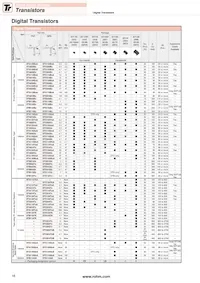 US5U38TR Datenblatt Seite 16