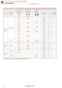 US5U38TR Datenblatt Seite 18