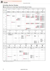 US5U38TR Datenblatt Seite 22