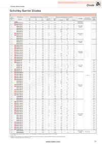 US5U38TR Datenblatt Seite 23