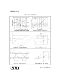 ZXMN2A14FTA Datasheet Page 6