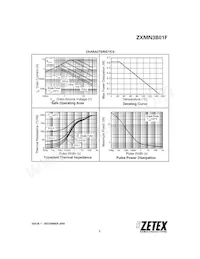 ZXMN3B01FTC數據表 頁面 5