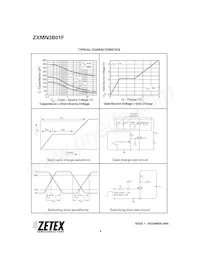 ZXMN3B01FTC數據表 頁面 6