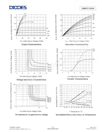 ZXMP2120G4TA Datasheet Pagina 3