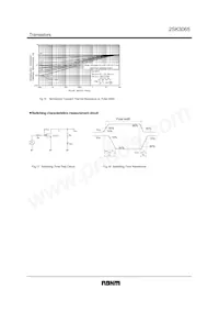 2SK3065T100 Datasheet Page 4