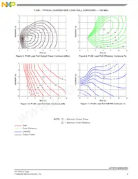 A2T07D160W04SR3 Datasheet Page 9