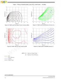 A2T07D160W04SR3 Datasheet Page 12