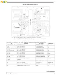 A2T07D160W04SR3 Datasheet Page 13