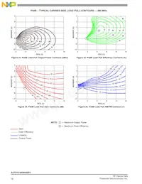 A2T07D160W04SR3 Datasheet Page 18