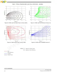 A2T07D160W04SR3 Datasheet Page 20