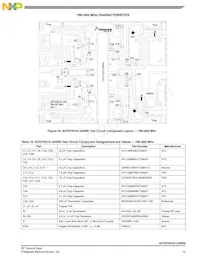 A2T07H310-24SR6 Datasheet Page 13