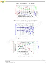 A2T18H100-25SR3 Datasheet Page 5
