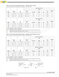 A2T18H100-25SR3 Datasheet Page 7