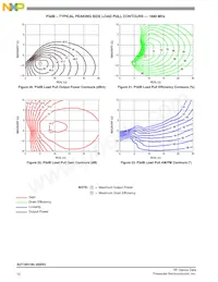 A2T18H100-25SR3 Datasheet Pagina 12