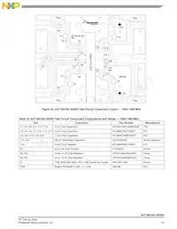 A2T18H100-25SR3 Datasheet Page 13