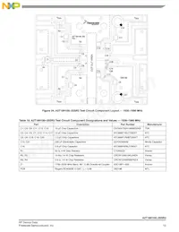 A2T18H100-25SR3 Datasheet Pagina 13