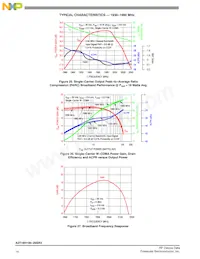 A2T18H100-25SR3 Datasheet Pagina 14