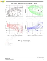 A2T18H100-25SR3 Datasheet Page 17