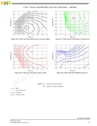 A2T18H100-25SR3 Datasheet Page 19