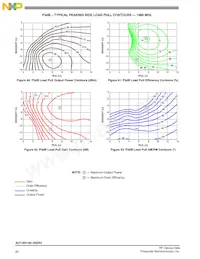 A2T18H100-25SR3 Datasheet Pagina 20