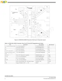 A2T26H160-24SR3 Datasheet Page 4