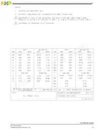 A2T26H160-24SR3數據表 頁面 15
