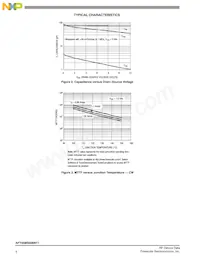 AFT05MS006NT1 Datenblatt Seite 4