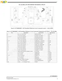 AFT05MS006NT1 Datasheet Pagina 9