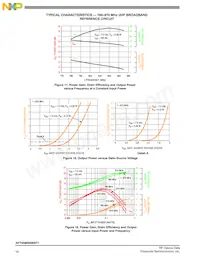 AFT05MS006NT1 Datasheet Pagina 16