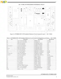 AFT05MS031GNR1 Datasheet Page 9