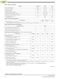 AFT09H310-04GSR6 Datasheet Pagina 2