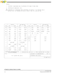 AFT09H310-04GSR6 데이터 시트 페이지 16