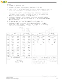 AFT09MS031GNR1 Datasheet Page 19