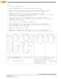 AFT09S200W02NR3 Datasheet Page 17