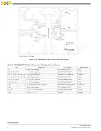 AFT09S282NR3 Datasheet Page 4