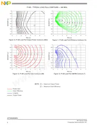 AFT09S282NR3 Datasheet Page 8