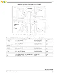 AFT18H357-24SR6 Datasheet Pagina 13