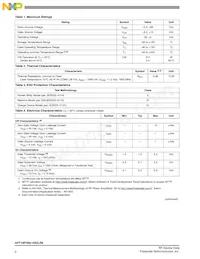 AFT18P350-4S2LR6 Datasheet Page 2