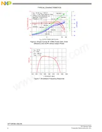 AFT18P350-4S2LR6 Datasheet Page 6