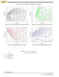 AFT18P350-4S2LR6 Datasheet Page 8