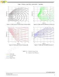 AFT18P350-4S2LR6 Datasheet Page 9