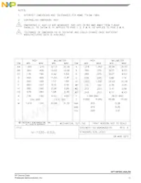 AFT18P350-4S2LR6 Datasheet Page 11