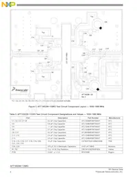 AFT18S290-13SR3 Datasheet Page 4