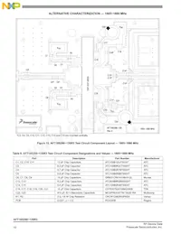 AFT18S290-13SR3 Datasheet Page 10