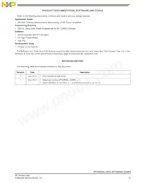 AFT20P060-4GNR3 Datasheet Pagina 15