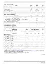 AFT20P140-4WGNR3數據表 頁面 2