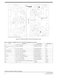 AFT20P140-4WGNR3 Datasheet Page 4