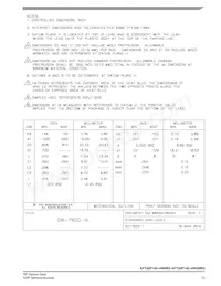AFT20P140-4WGNR3 Datasheet Page 15
